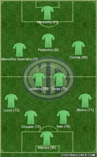 Vera Cruz FC Formation 2013