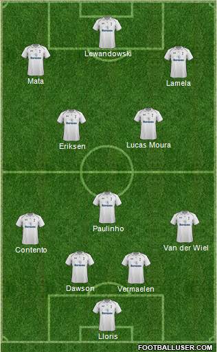 Tottenham Hotspur Formation 2013