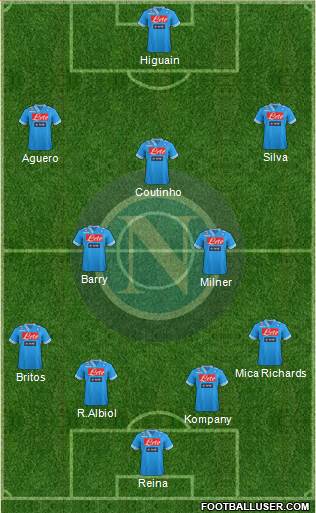 Napoli Formation 2013