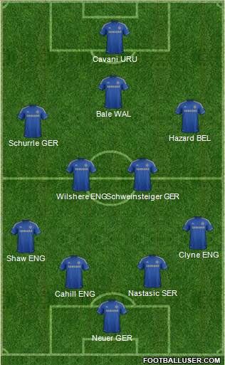 Chelsea Formation 2013