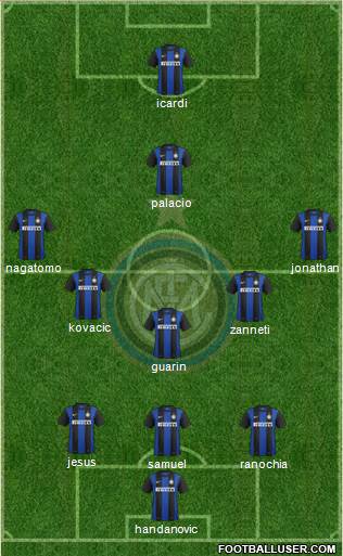 F.C. Internazionale Formation 2013