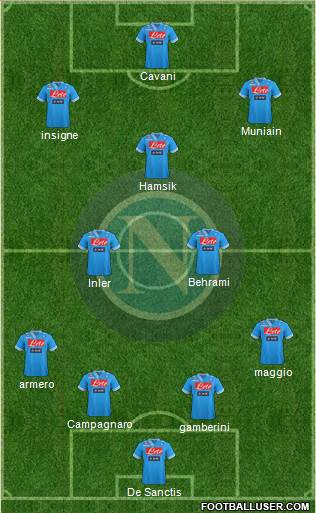 Napoli Formation 2013