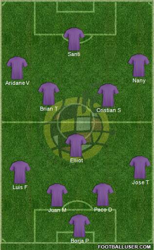 Spain Formation 2013