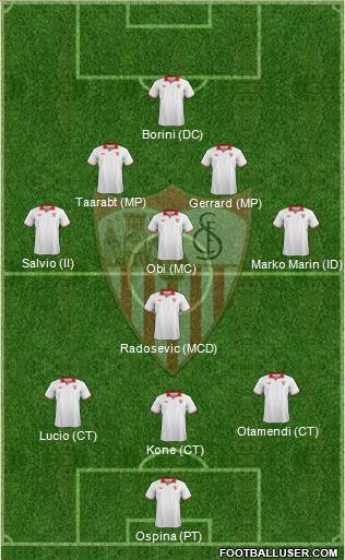 Sevilla F.C., S.A.D. Formation 2013