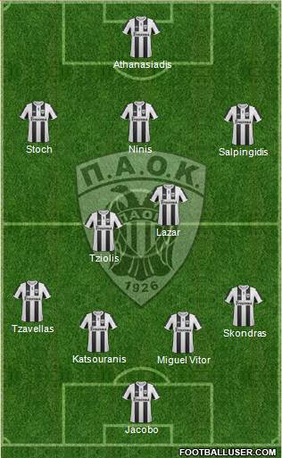 AS PAOK Salonika Formation 2013