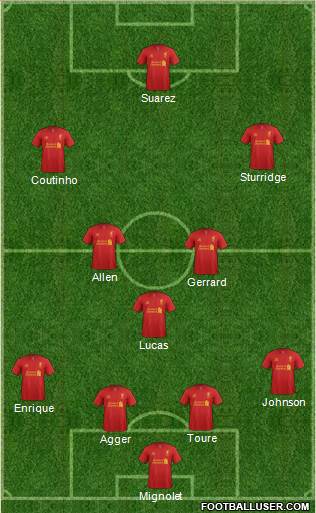 Liverpool Formation 2013
