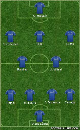 Chelsea Formation 2013