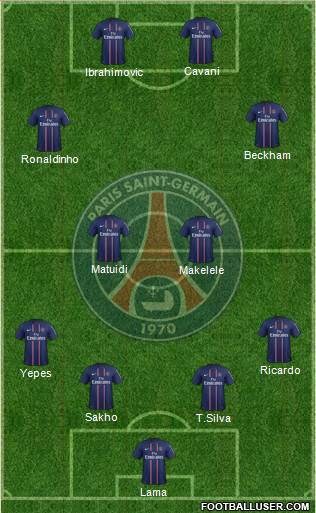 Paris Saint-Germain Formation 2013