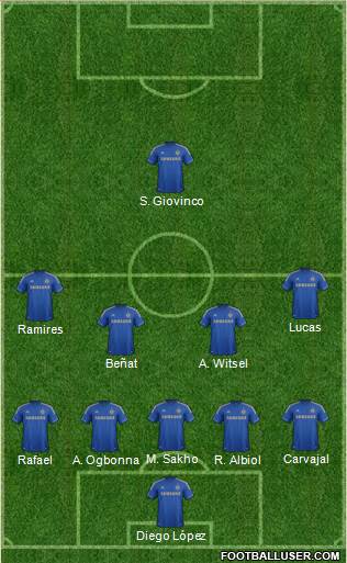 Chelsea Formation 2013