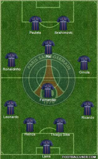 Paris Saint-Germain Formation 2013