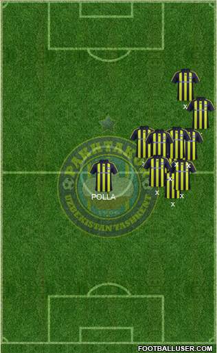 Pakhtakor Toshkent Formation 2013