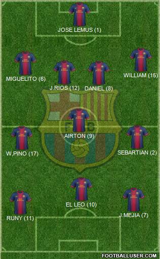 F.C. Barcelona Formation 2013