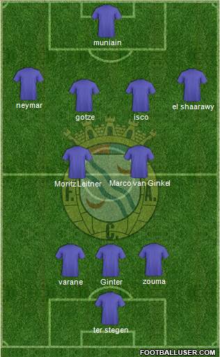 Futebol Clube de Alverca Formation 2013