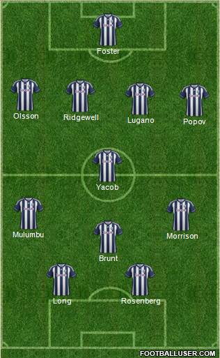 West Bromwich Albion Formation 2013