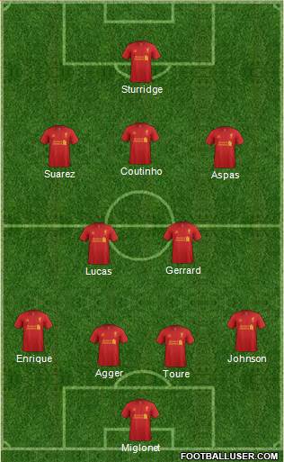 Liverpool Formation 2013
