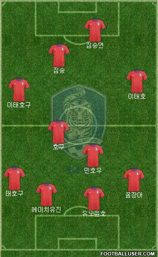 South Korea Formation 2013