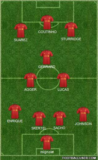 Liverpool Formation 2013