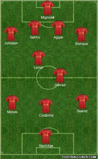 Liverpool Formation 2013