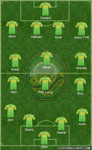 Kedah football formation