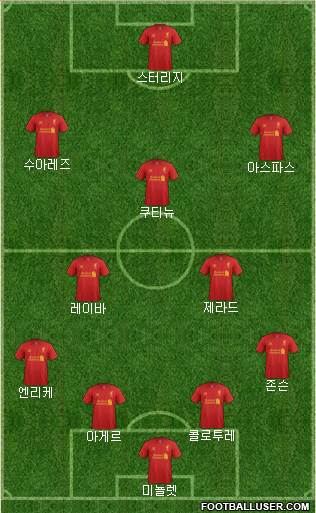 Liverpool Formation 2013