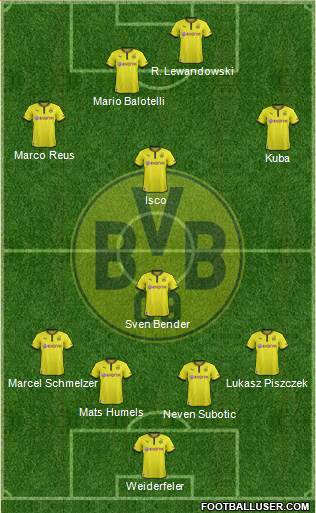 Borussia Dortmund Formation 2013