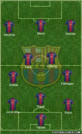 F.C. Barcelona Formation 2013