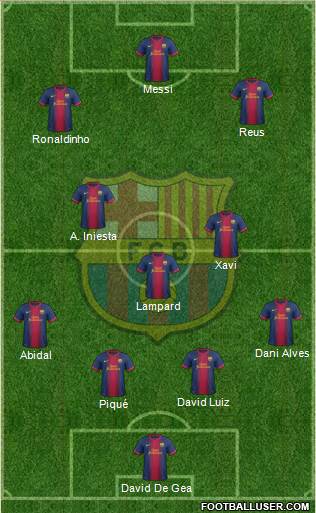 F.C. Barcelona Formation 2013