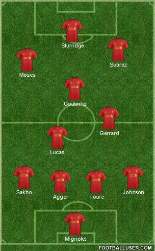 Liverpool Formation 2013