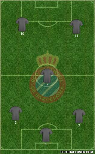 R.C.D. Espanyol de Barcelona S.A.D. Formation 2013