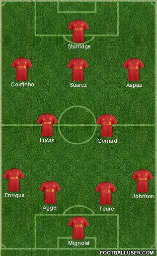 Liverpool Formation 2013