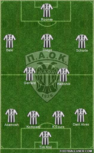 AS PAOK Salonika Formation 2013