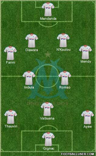 Olympique de Marseille Formation 2013