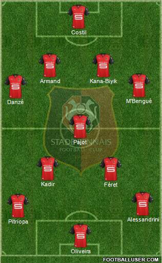 Stade Rennais Football Club Formation 2013