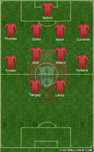 Portugal Formation 2013