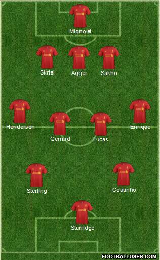 Liverpool Formation 2013