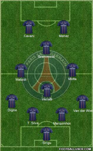 Paris Saint-Germain Formation 2013