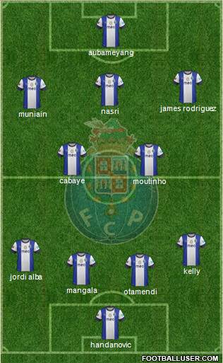 Futebol Clube do Porto - SAD Formation 2013