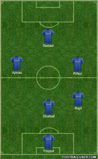 Chelsea Formation 2013