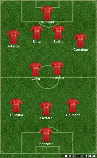 Liverpool Formation 2013