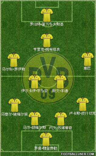 Borussia Dortmund Formation 2013