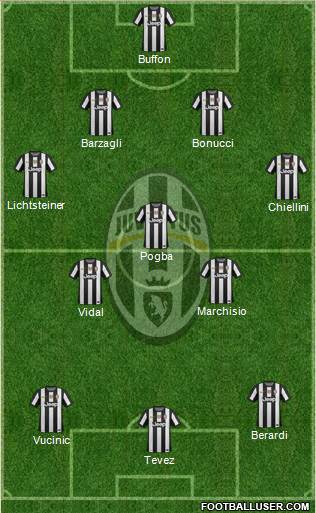 Juventus Formation 2013