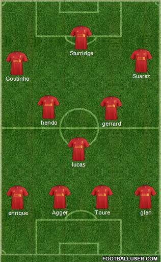Liverpool Formation 2013