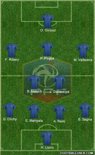 France Formation 2013