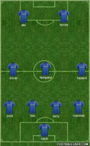 Chelsea Formation 2013