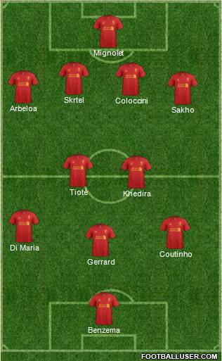 Liverpool Formation 2013