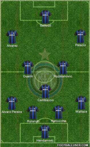 F.C. Internazionale Formation 2013