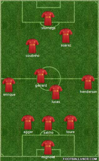 Liverpool Formation 2013