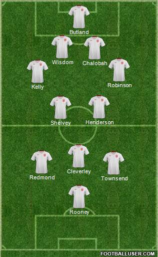 England Formation 2013