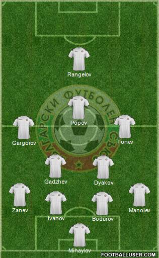 Bulgaria Formation 2013