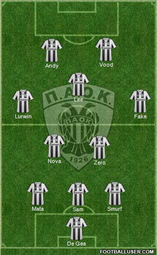 AS PAOK Salonika Formation 2013